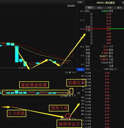 軍工航天龍頭迎資本熱潮，馬云張近東青睞背后，計(jì)算機(jī)軟硬件開發(fā)成核心競(jìng)爭(zhēng)力