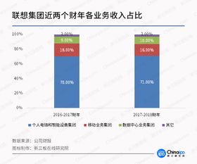電競(jìng)驅(qū)動(dòng)，軟硬件創(chuàng)新 CJ引爆游戲裝備市場(chǎng)，計(jì)算機(jī)行業(yè)迎來(lái)新增長(zhǎng)點(diǎn)